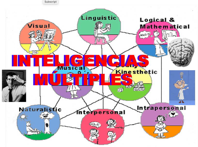 INTELIGENCIAS MÚLTIPLES 